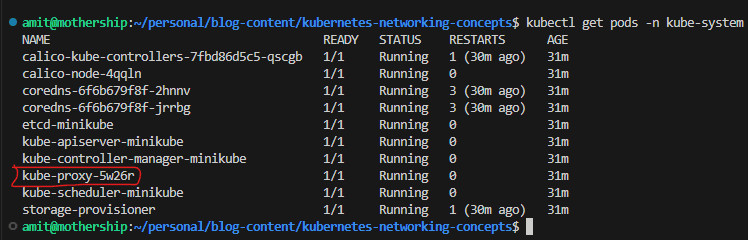 overlay architecture