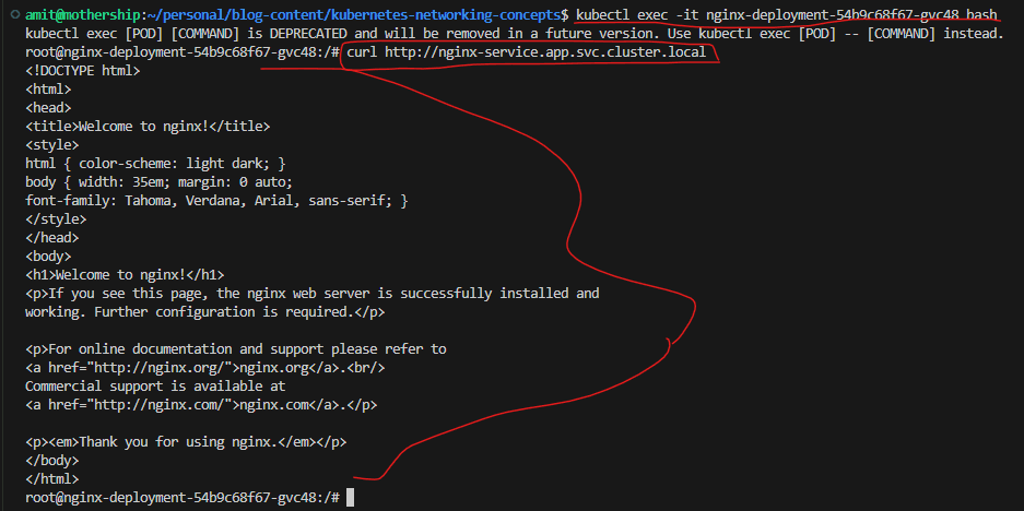 overlay architecture