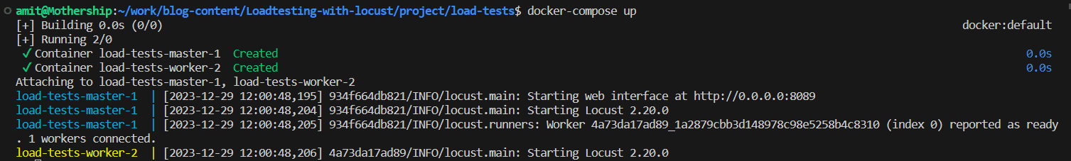 docker compose up