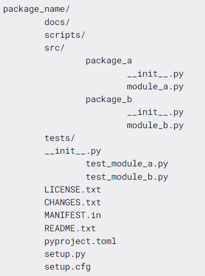 directory structor